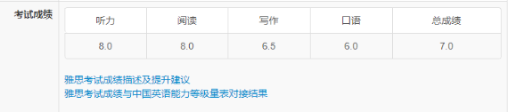 英本精英計劃：高一學生紮堆雅思7.5？探究分數背後的“秘密”