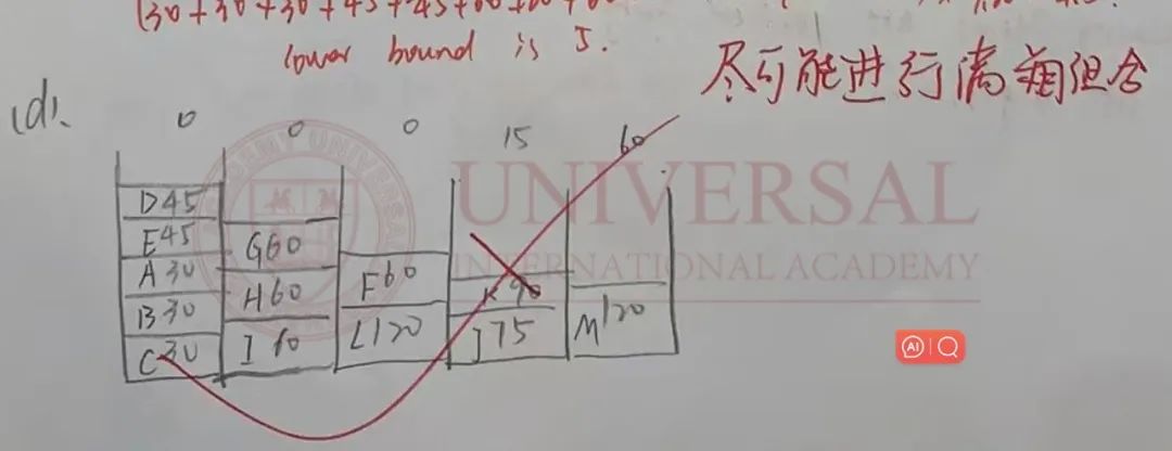 理綜教研｜D1模塊六類基礎算法初探