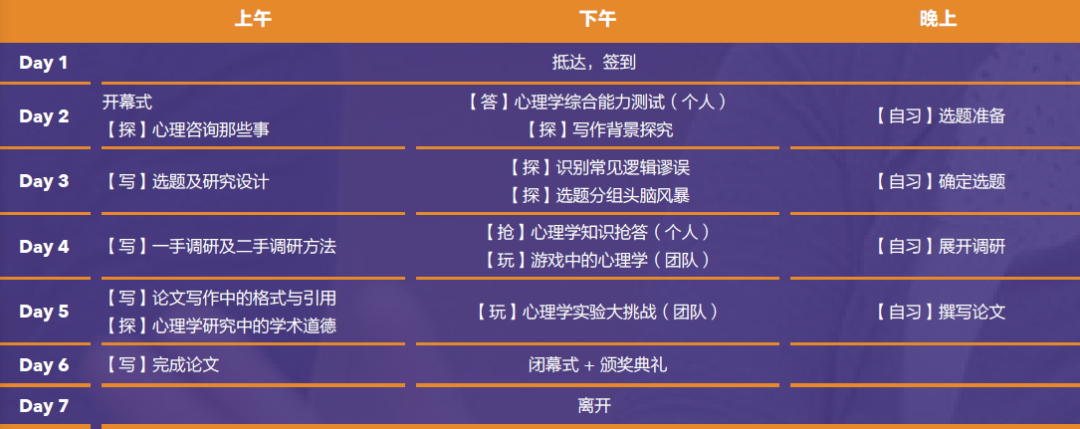 心理學還能這麽(me) 學？牛津大學官方推薦的英國心理學思維挑戰全國輪來了！