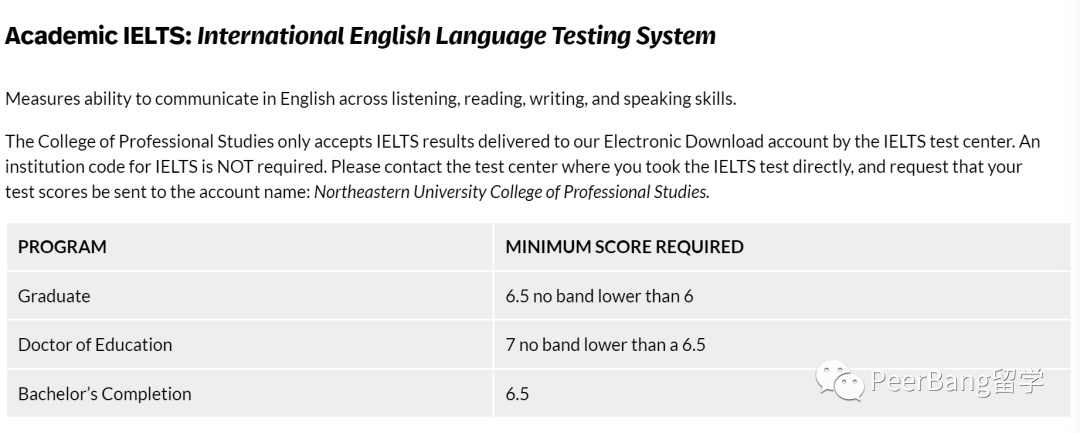 你敢信？美國東(dong) 北大學錄取難度，已經直逼藤校了...