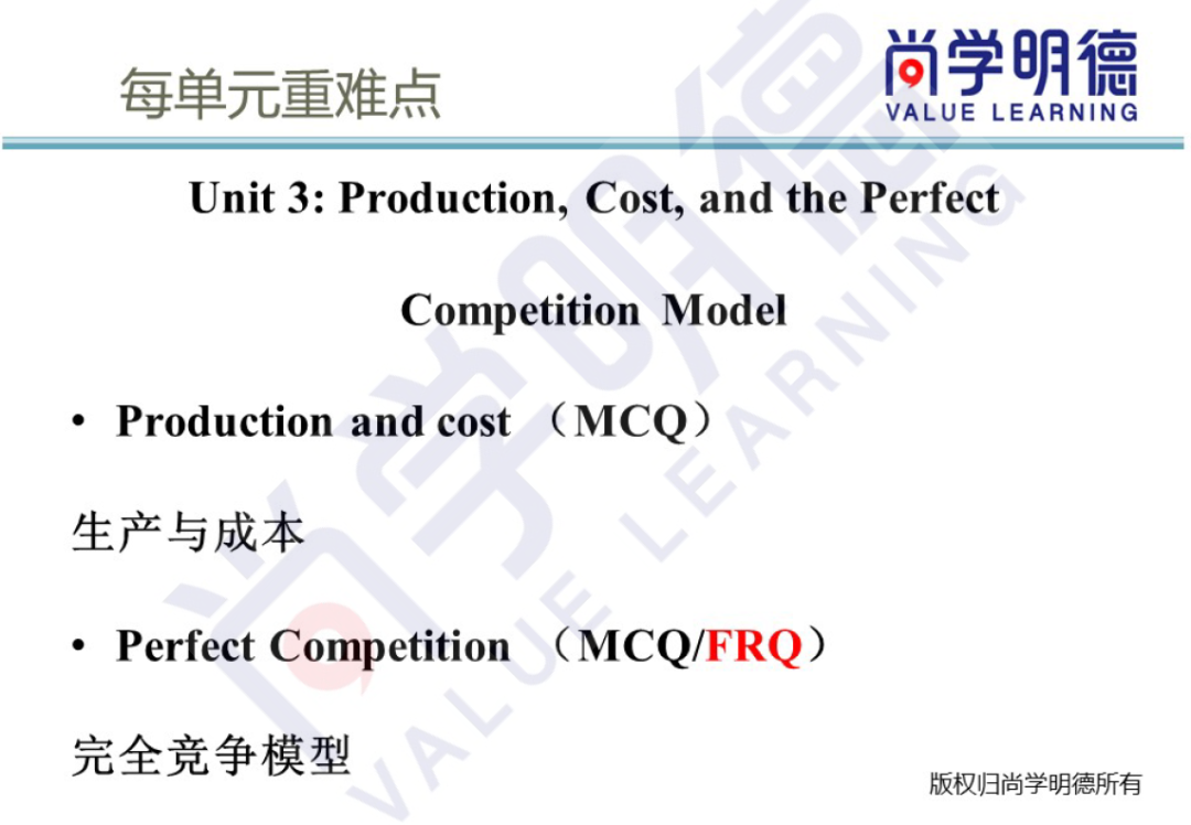 2024AP備考 | AP微觀經濟考試，各單元重難點及備考計劃建議！