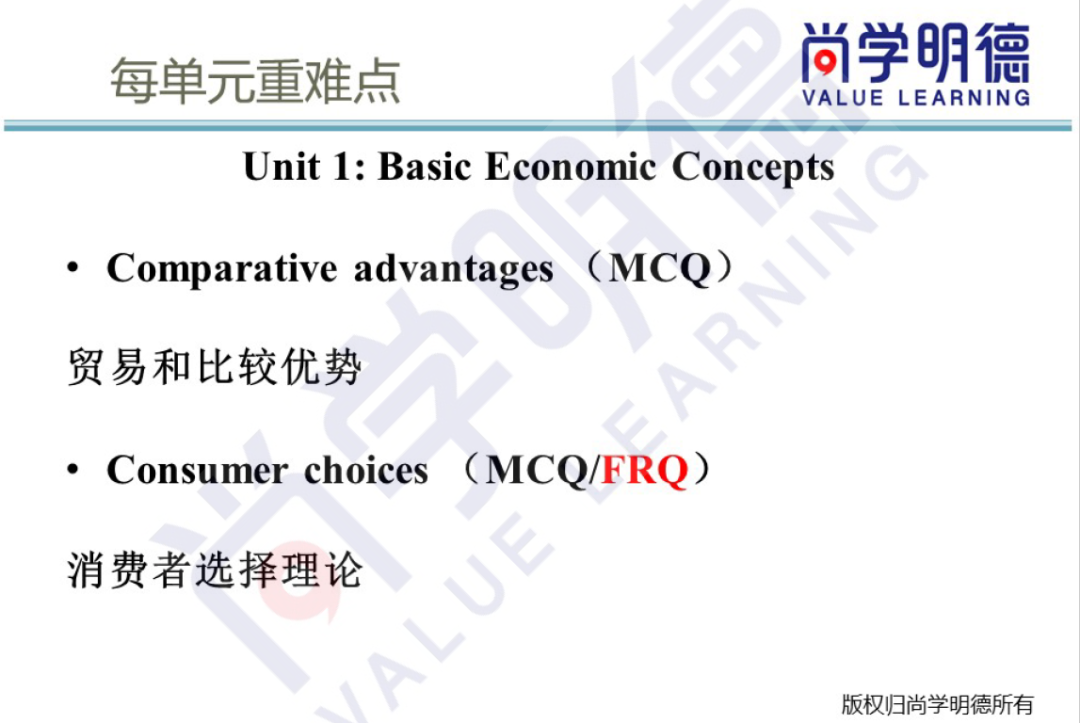 2024AP備考 | AP微觀經濟考試，各單元重難點及備考計劃建議！