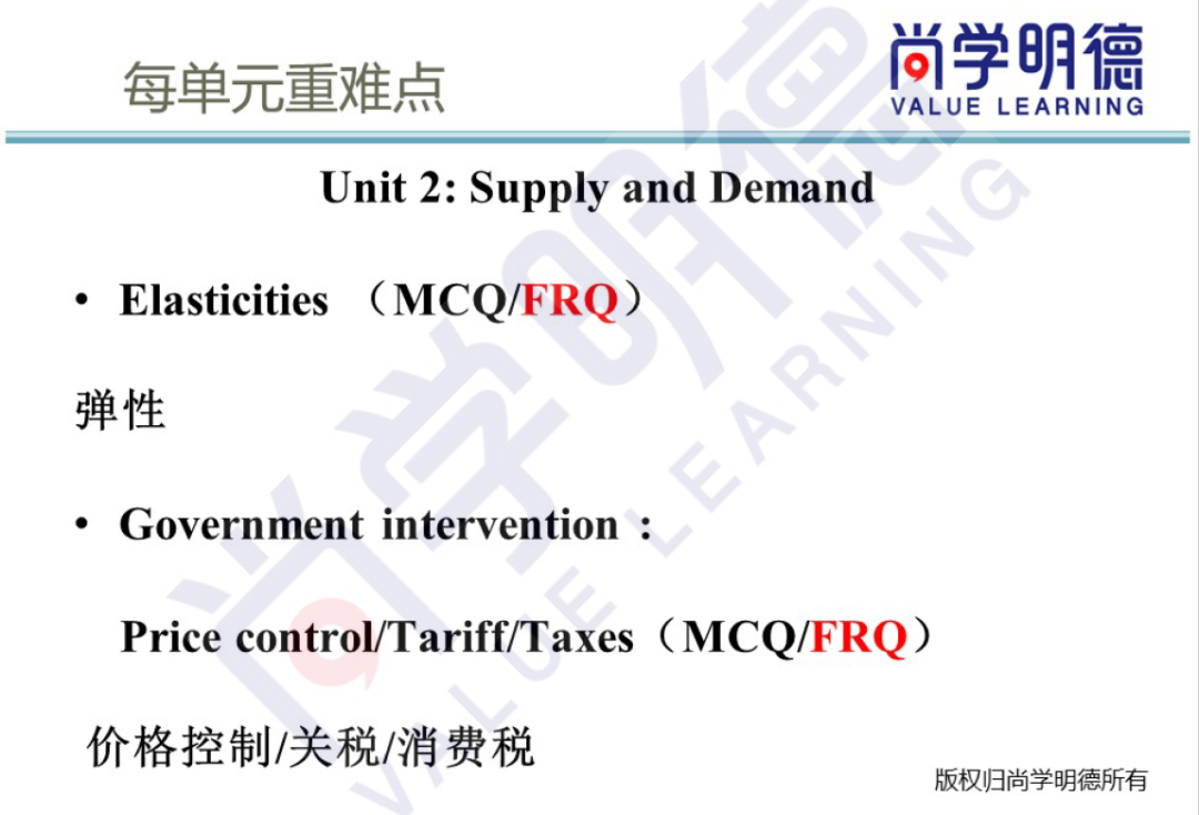 2024AP備考 | AP微觀經濟考試，各單元重難點及備考計劃建議！