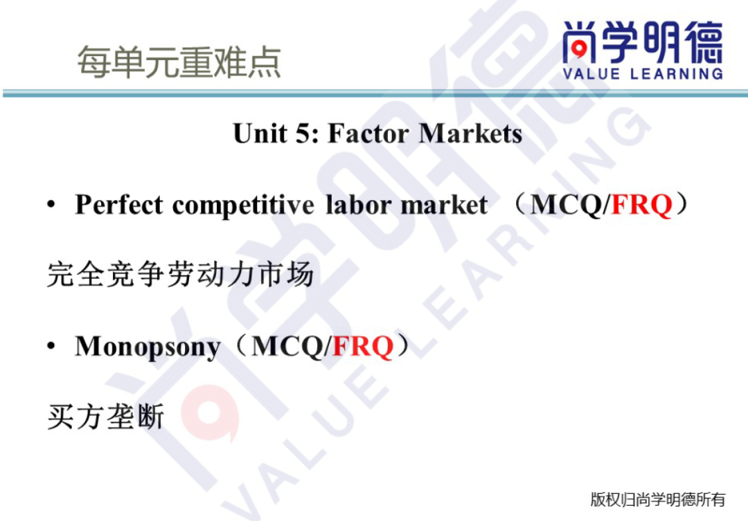 2024AP備考 | AP微觀經濟考試，各單元重難點及備考計劃建議！