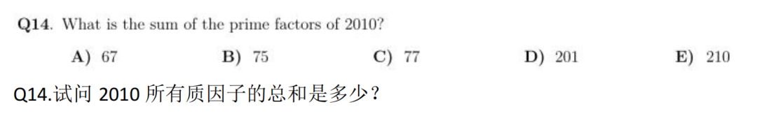 AMC8備考六大高頻考點整理！2024年衝(chong) TOP1%獎學生考前必看！