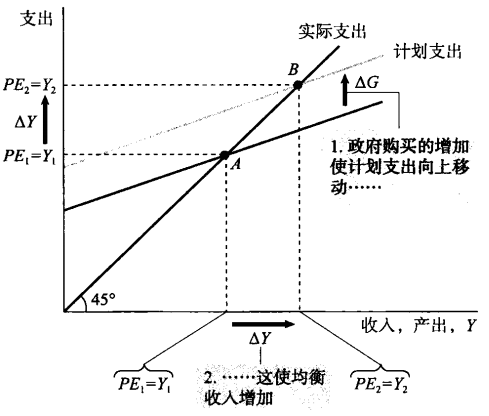 【數模競賽】2024IMMC冬季賽報名開啟！為(wei) 什麽(me) IMMC是萬(wan) 能背提競賽？