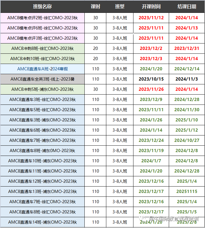 衝(chong) 上海三公的簡曆要這樣寫(xie) ！三公上岸備考課程