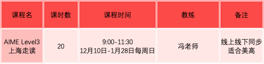AIME衝(chong) 刺拿高分？查收這份選課指南！