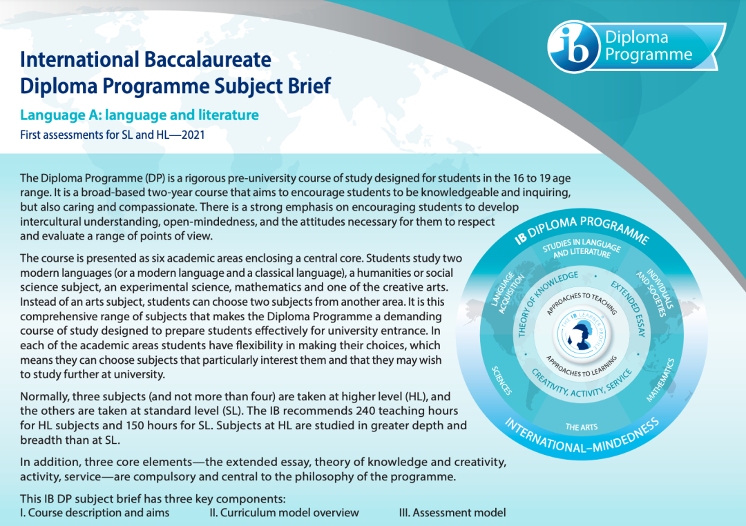 IBDP 7分指南係列之IBDP英文文學A/B&IBDP英文語言與(yu) 文學A/B