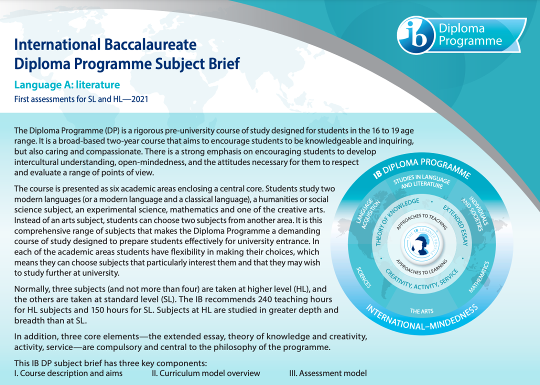 IBDP 7分指南係列之IBDP英文文學A/B&IBDP英文語言與(yu) 文學A/B
