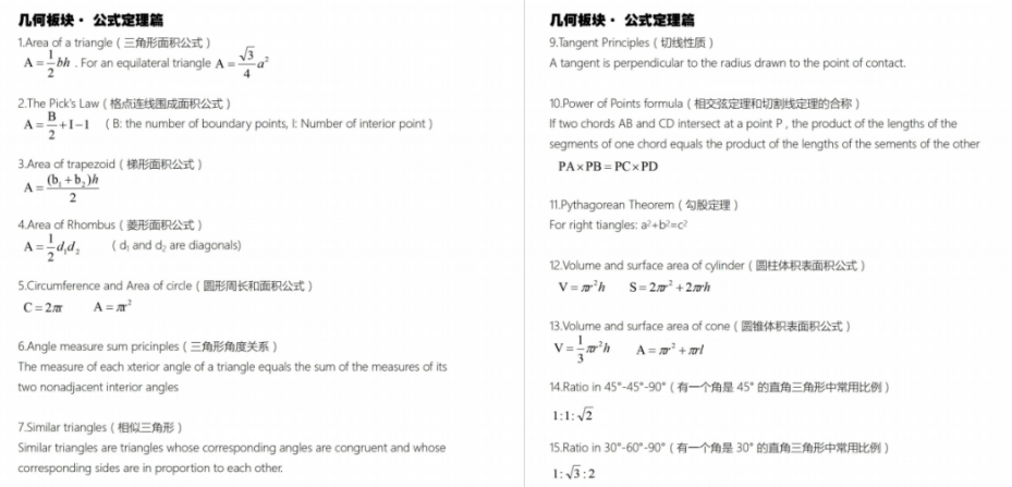 AMC8數學競賽想拿高分嗎？AMC8數學競賽這些考試技巧你知道嗎？附AMC8數學競賽曆年真題！