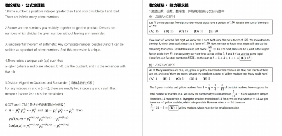 AMC8數學競賽想拿高分嗎？AMC8數學競賽這些考試技巧你知道嗎？附AMC8數學競賽曆年真題！