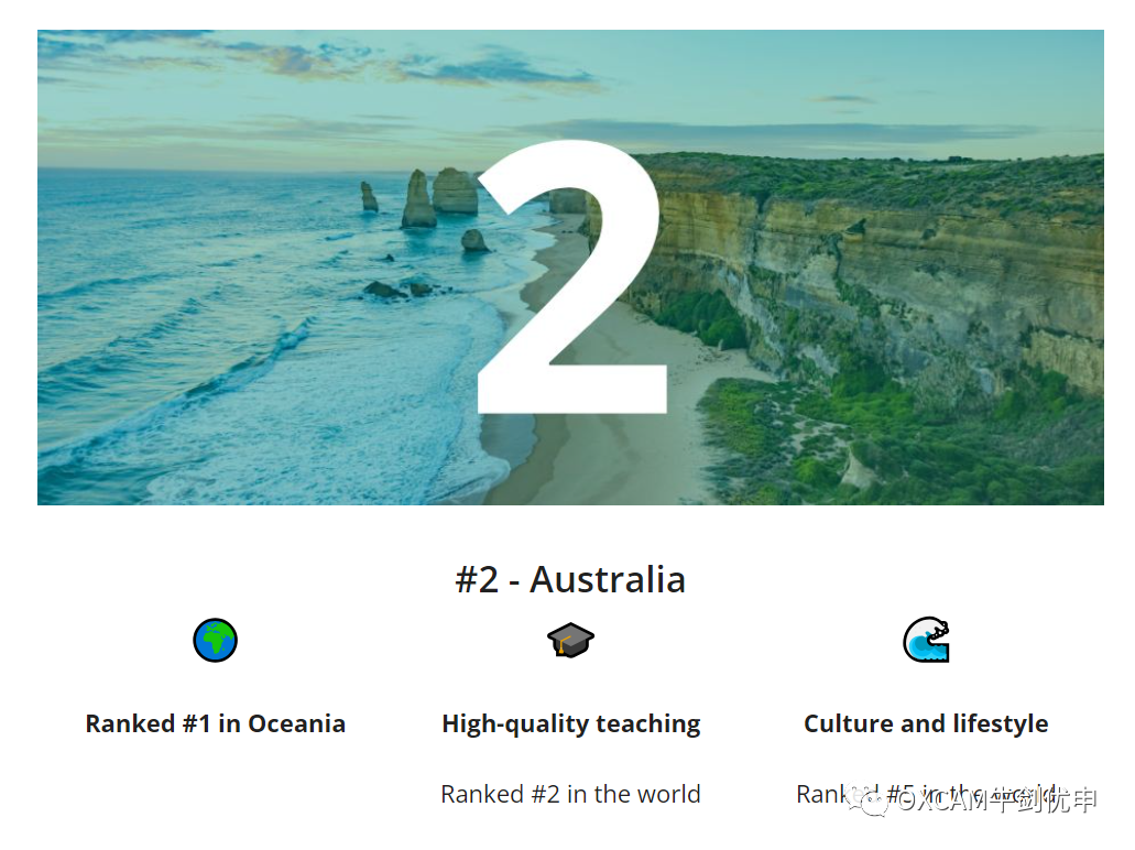TOP 3 熱門留學地，魅力何在?