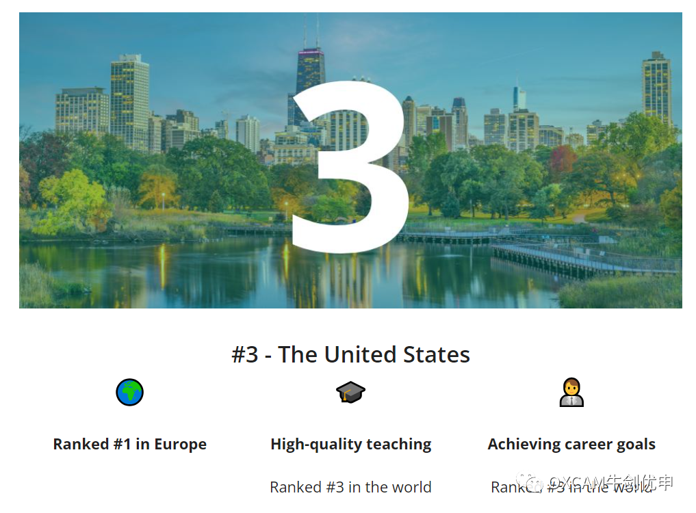 TOP 3 熱門留學地，魅力何在?