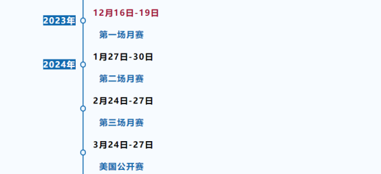 USACO開賽倒計時，報名流程&成績查詢一文詳解！
