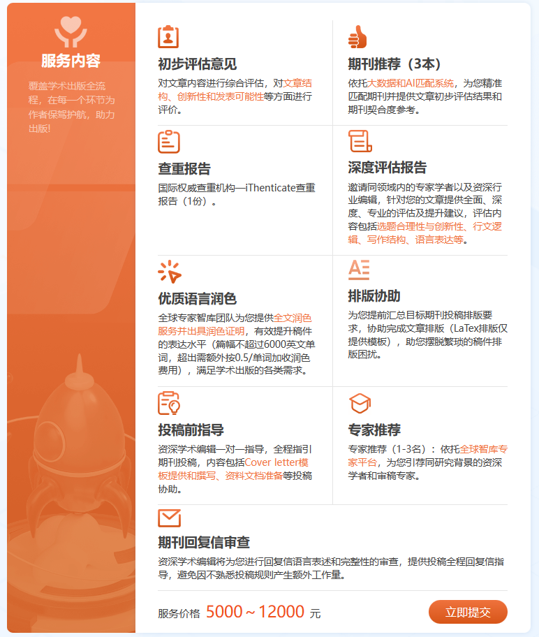 重磅！2023年科技期刊世界影響力指數（WJCI）發布！