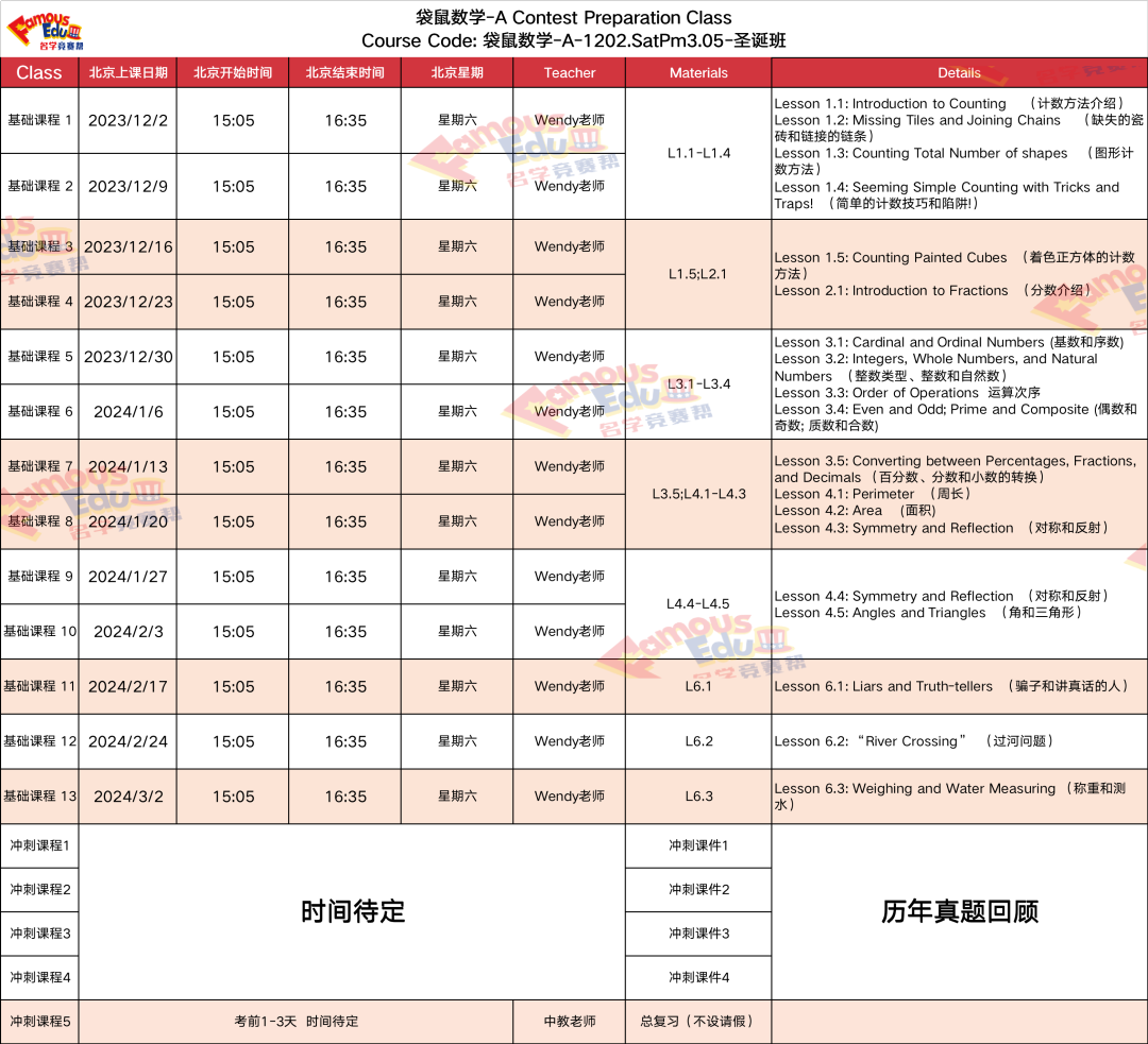 開課通知 | 袋鼠數學競賽怎麽(me) 評分？多少分才能獲獎？一文詳解！附23年各獎項分數線！