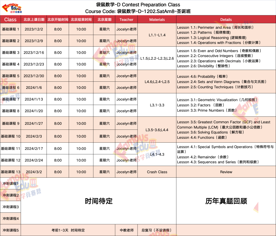 開課通知 | 袋鼠數學競賽怎麽(me) 評分？多少分才能獲獎？一文詳解！附23年各獎項分數線！