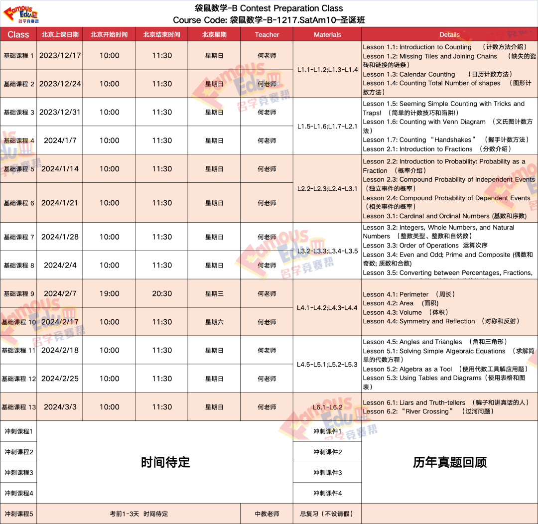 開課通知 | 袋鼠數學競賽怎麽(me) 評分？多少分才能獲獎？一文詳解！附23年各獎項分數線！