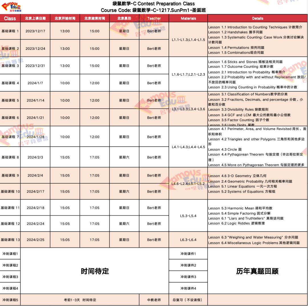 開課通知 | 袋鼠數學競賽怎麽(me) 評分？多少分才能獲獎？一文詳解！附23年各獎項分數線！