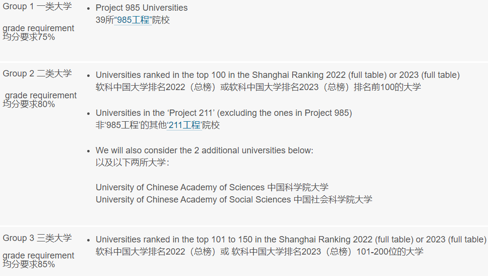 內(nei) 卷清流！這幾所QS100大學，我願尊稱其“雙非親(qin) 媽”~