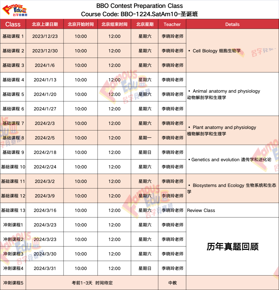 開課通知 | BBO金獎數量下降！獲獎率越來越低？考生如何應對連年變化的題量？