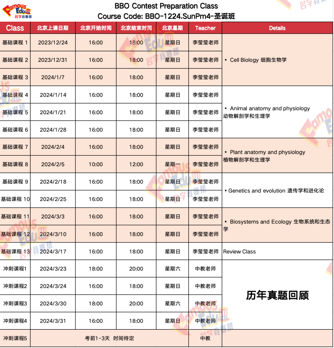 開課通知 | BBO金獎數量下降！獲獎率越來越低？考生如何應對連年變化的題量？