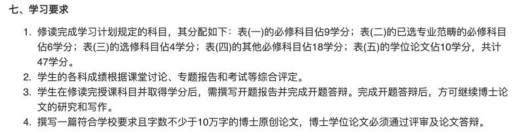 各國/地區博士畢業(ye) 難度對比！哪裏才是最適合你的博士留學地？