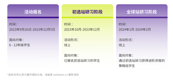 SIC中學生投資挑戰賽S10賽季開啟報名，看這一篇就懂了！
