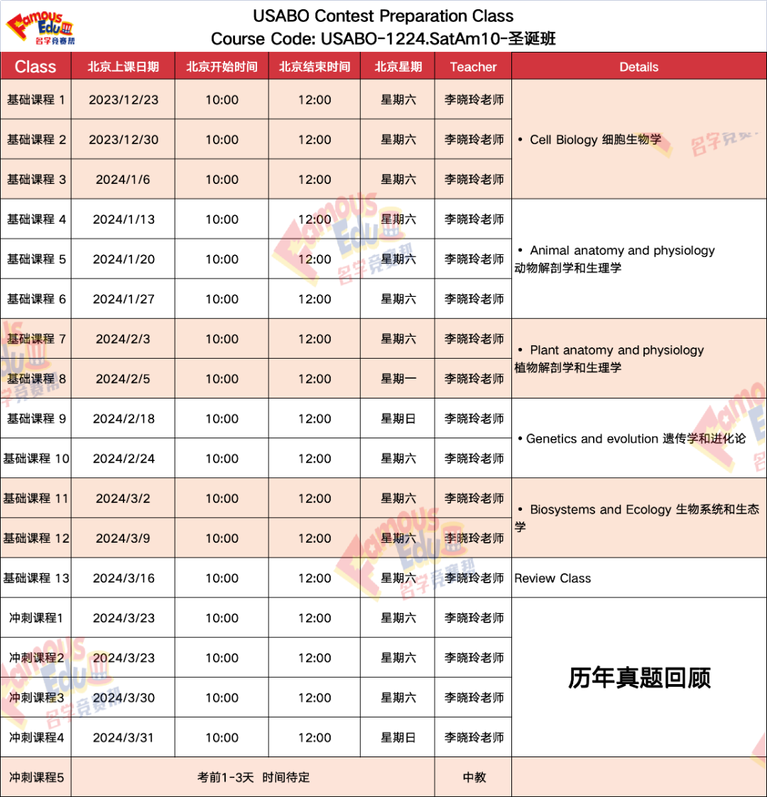 開課通知 | 2024年USABO新增了哪些考點？考生又該如何備考？一文詳解！