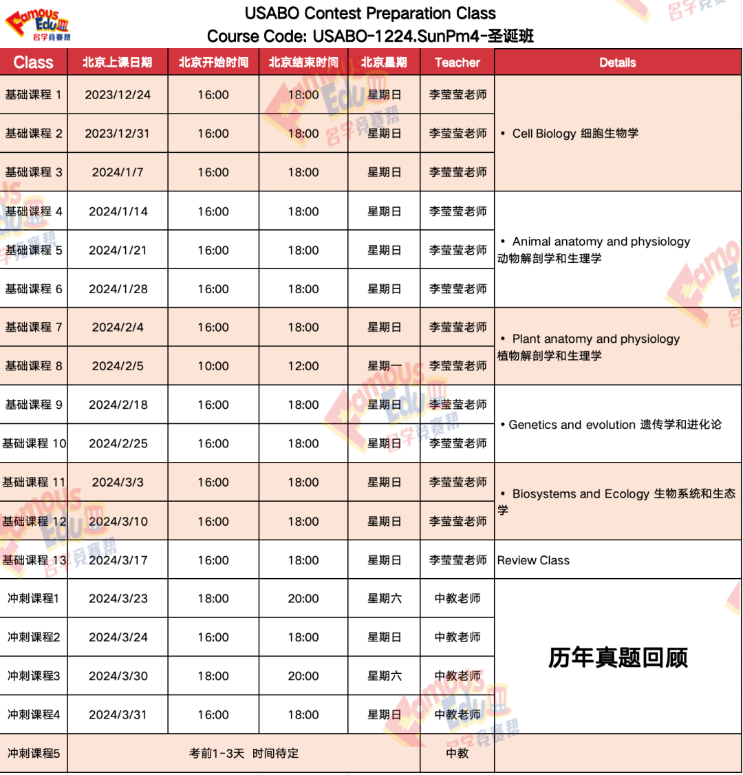 開課通知 | 2024年USABO新增了哪些考點？考生又該如何備考？一文詳解！