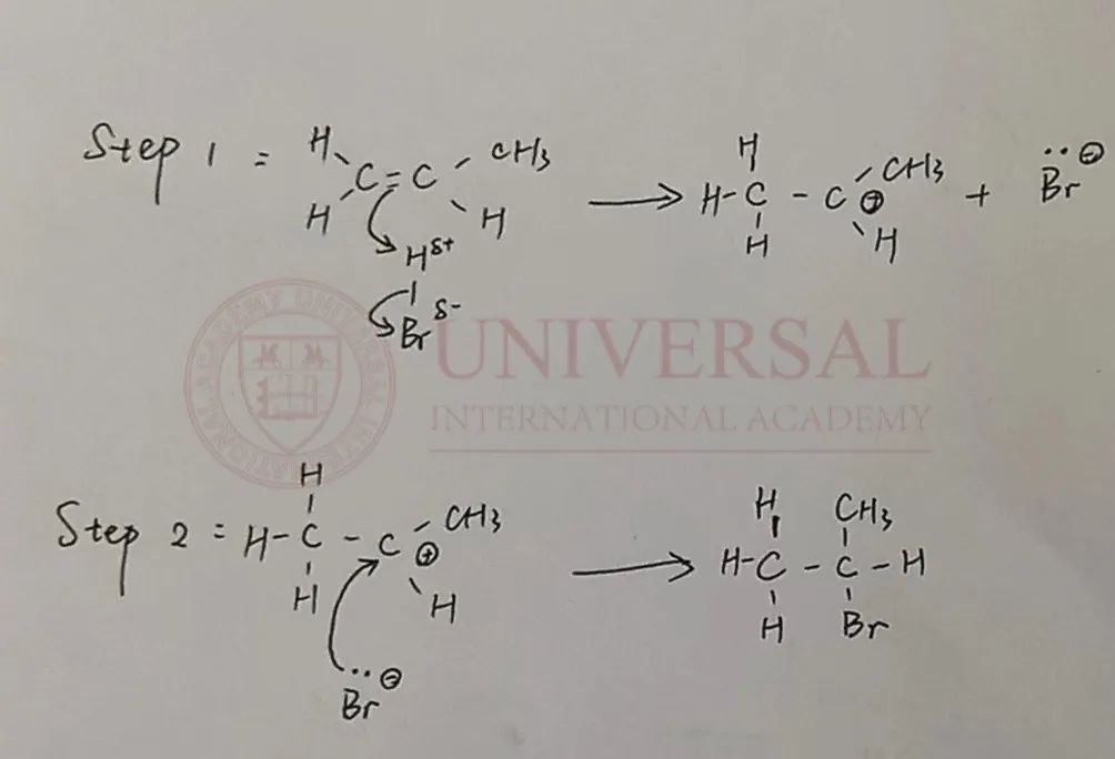 理綜教研｜化學 U1親(qin) 電加成難點解析