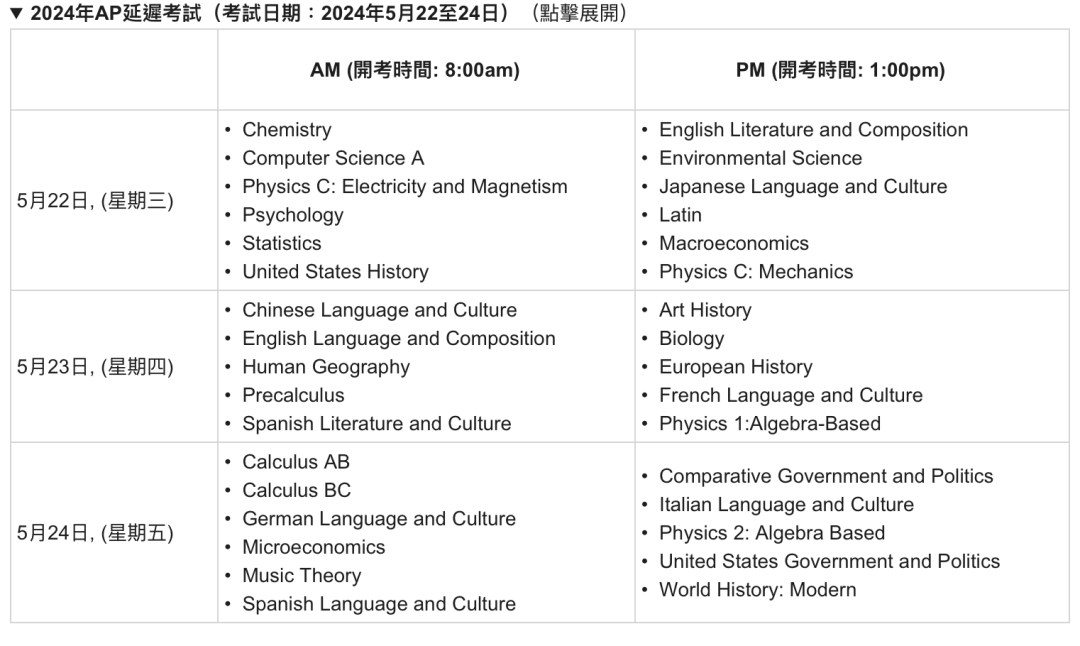 2024年AP各大考區第二輪報名信息匯總！千萬(wan) 別錯過！