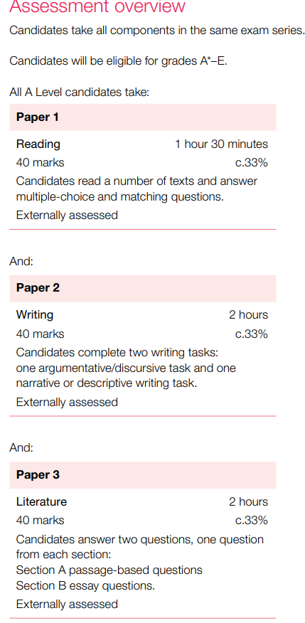 Alevel中文作為(wei) 第三門申請科目拿到UCL offer，可行性高嗎？