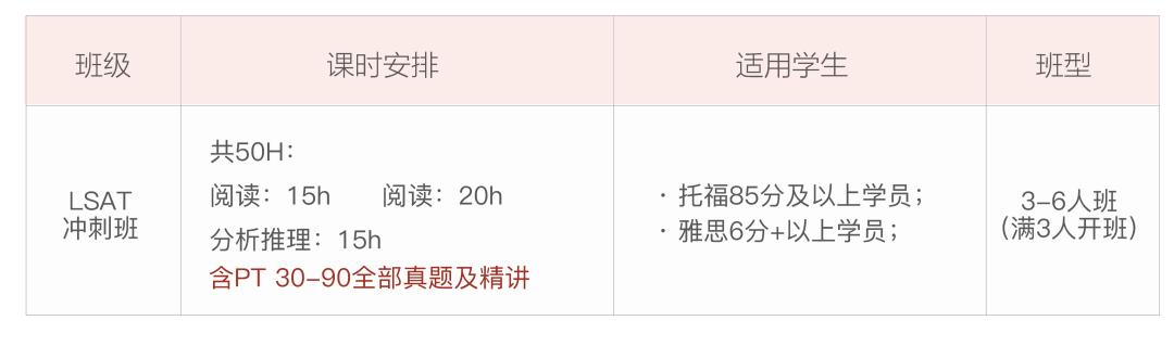 她LSAT考了179分！LSAT考試備考tips！！！