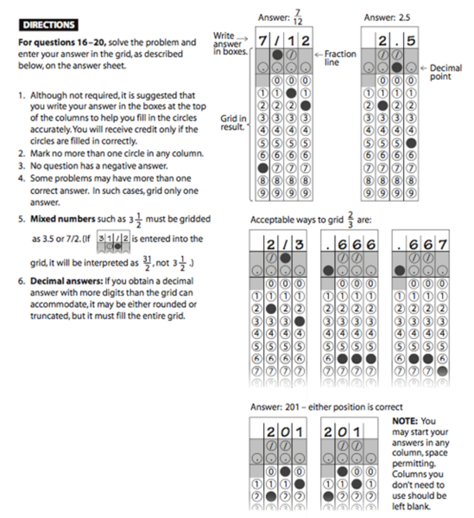 收藏｜SAT Test Tips 考前備忘錄