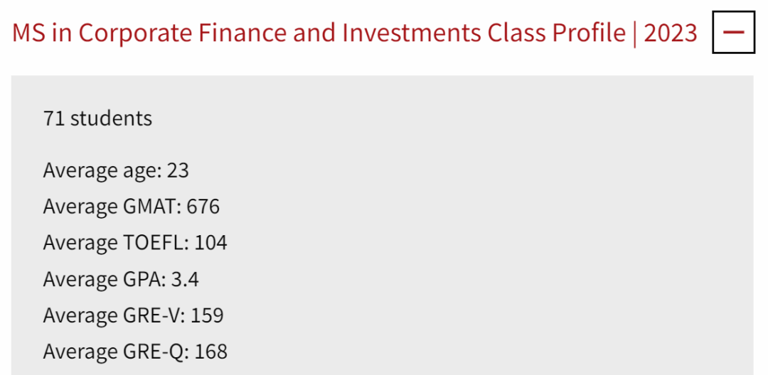 2023/24 | WUSTL Olin金融碩士不接受Online course證明，平均GRE 158+169!
