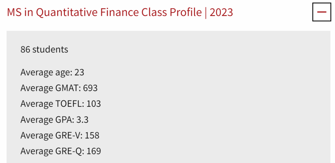 2023/24 | WUSTL Olin金融碩士不接受Online course證明，平均GRE 158+169!