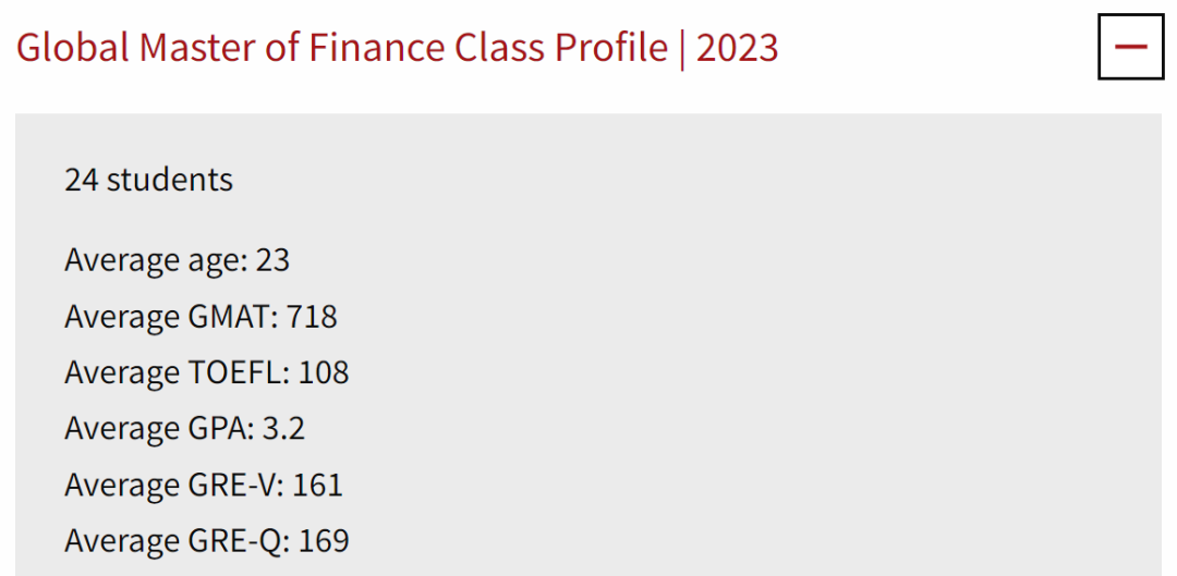 2023/24 | WUSTL Olin金融碩士不接受Online course證明，平均GRE 158+169!