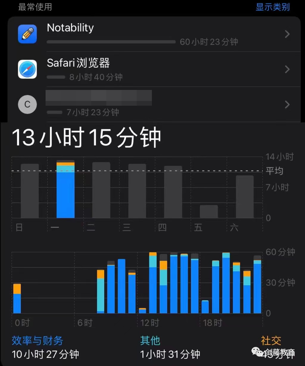 牛津大學材料科學專(zhuan) 業(ye) 麵試邀請到！快來看看牛津老師學長分享他們(men) 的麵試準備心得與(yu) 申請經驗