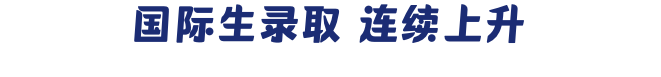哈佛大學官方發布新生報告：錄取SAT/ACT平均分？最熱門專(zhuan) 業(ye) 是？