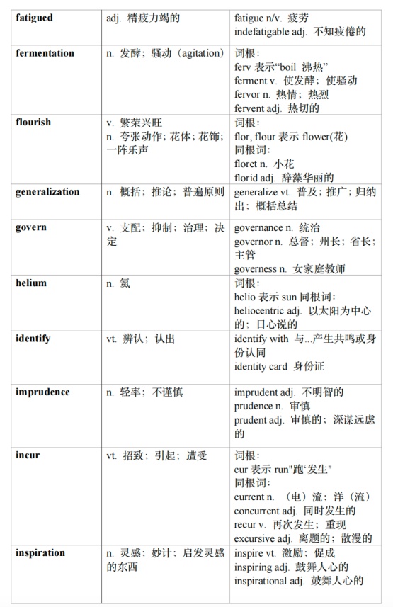 新SAT機考，verbal怎麽(me) 學才能不丟(diu) 分？