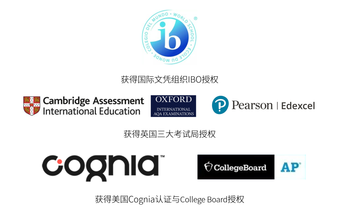 聽說今年上海國際學校春招又雙叒叕考了AMC數學競賽原題？
