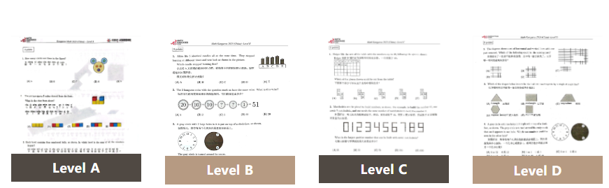 袋鼠數學競賽和校內(nei) 知識有什麽(me) 區別？又有什麽(me) 優(you) 勢？| 附備考資料和課程輔導！