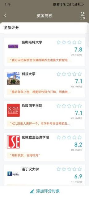 獨屬於(yu) 中國學生的高校排名！最真實留學體(ti) 驗，UCL、曼大竟不在前十！