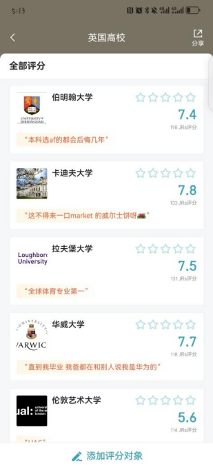 獨屬於(yu) 中國學生的高校排名！最真實留學體(ti) 驗，UCL、曼大竟不在前十！