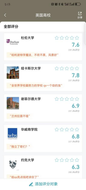 獨屬於(yu) 中國學生的高校排名！最真實留學體(ti) 驗，UCL、曼大竟不在前十！