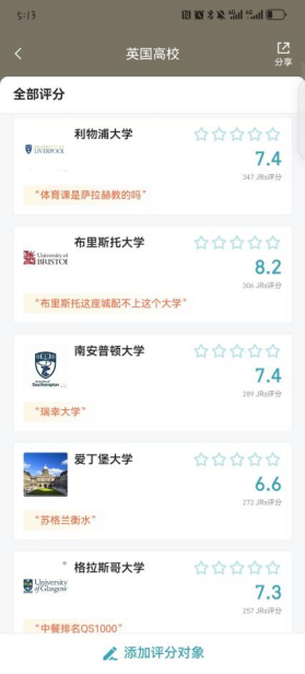 獨屬於(yu) 中國學生的高校排名！最真實留學體(ti) 驗，UCL、曼大竟不在前十！