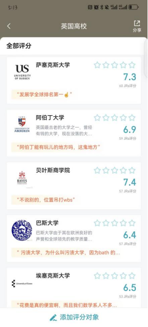 獨屬於(yu) 中國學生的高校排名！最真實留學體(ti) 驗，UCL、曼大竟不在前十！