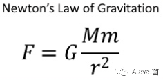 ALevel物理須熟練掌握四個(ge) 數學模型